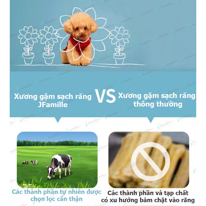 [MIX 3 VỊ]Que Gặm Sạch Răng Cho Cún JFamille, Tươi Ngon Thơm Miệng, Bổ Sung Canxi, Vitamin &amp; Khoáng Chất.Gói 100gr. JF83