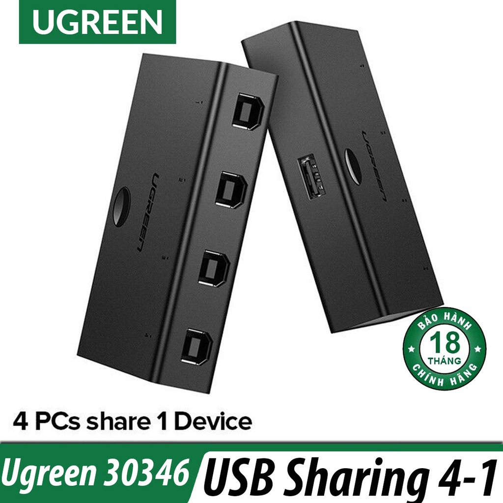 Bộ Chuyển Nhiều Công USB Ra 1 UGreen Chính Hãng - Kết Nối Nhiều Máy Tính Với 1 Máy In, Phím Chuột...( 30345 30346)