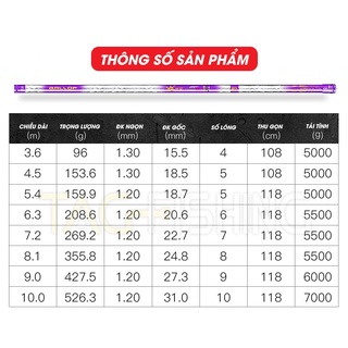 Cần tay Guide Chiến Tầm