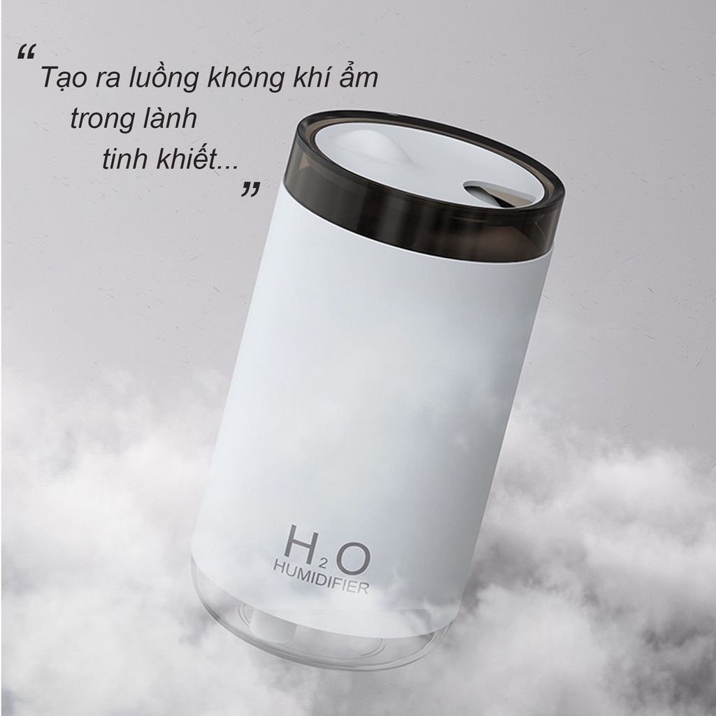 Máy Xông Tinh Dầu, Máy Phun Sương Khuếch Tán Tinh Dầu, Đèn Ngủ Tạo Ẩm, Tích Hợp Pin Sạc 2300mAh, Dung Tích 250ml