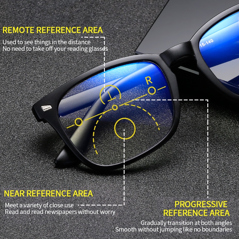 Kính Đọc Sách 3 Trong 1 Đa Năng Cho Nam Nữ 100 ~ + 400 ptq