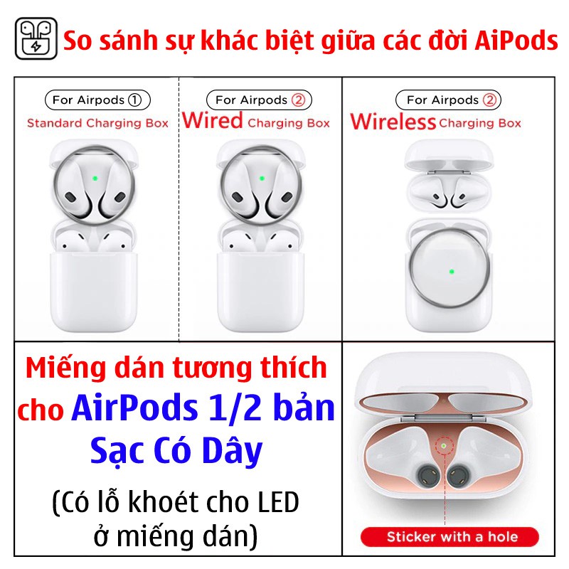 Dán decal kim loại 18K chống bụi AirPods 1/2 (bản sạc có dây-LED nằm trong)