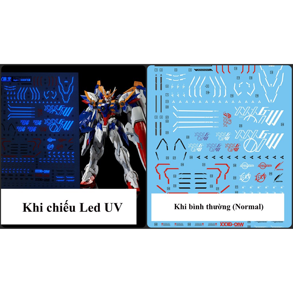 Decal nước mô hình HIRM Astray Noir Wing EW Barbatos God gundam HIRES các loại - Water sticker