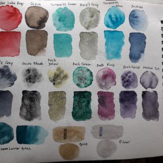 Pocket chiết SET MIX VANGOGH và HOLBEIN