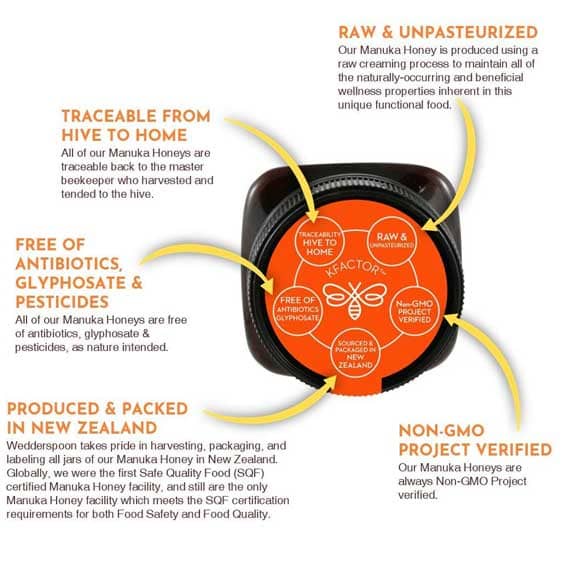 Mật ong Manuka Raw Kfactor 16 Wedderspoon NonGMO 500g