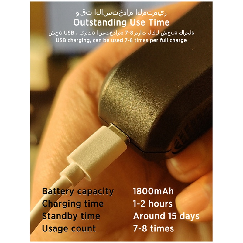 Lò Đốt Trầm Hương Sạc Usb Chất Lượng Cao