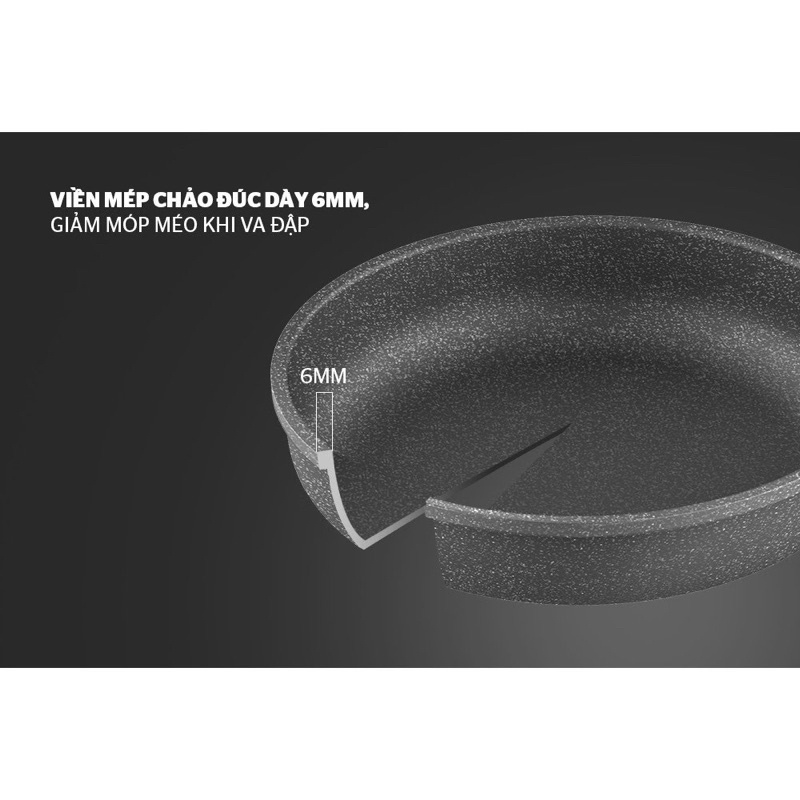 Chảo chống dính siêu bền đá Sunhouse SBD24 (size 24).