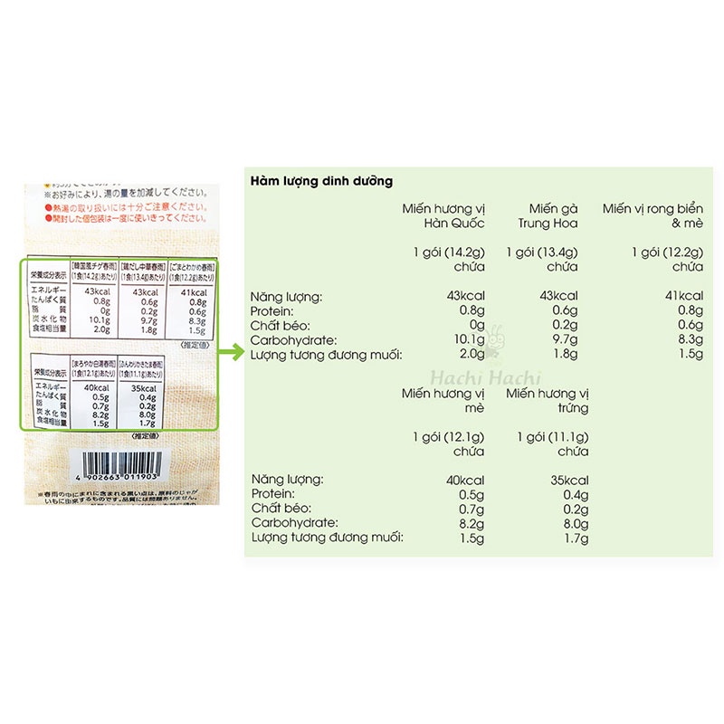 MIẾN ĂN LIỀN HIKARI MISO 5 VỊ 126G (10 PHẦN ĂN) - Hachi Hachi Japan Shop | BigBuy360 - bigbuy360.vn