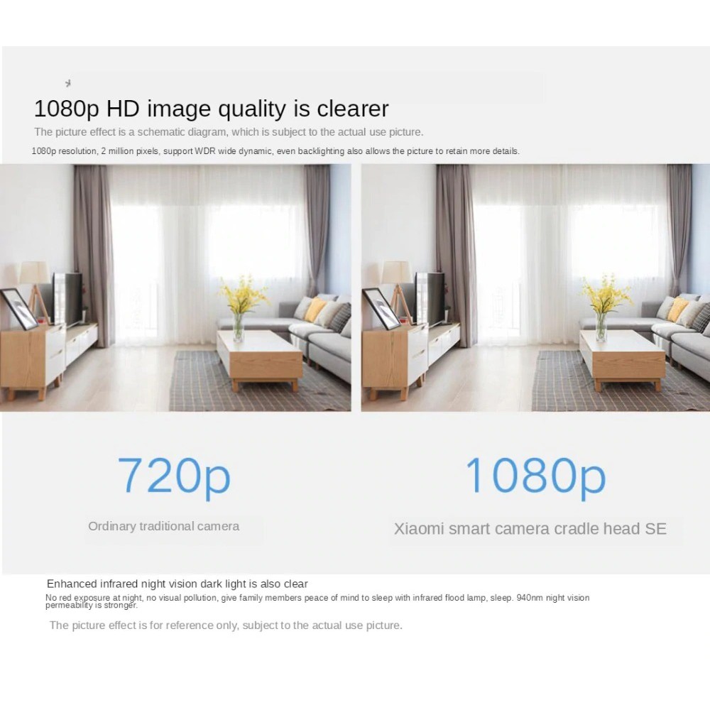 Camera IP Xiaomi 1080P xoay 360 PTZ SE 1080P MJSXJ10CM