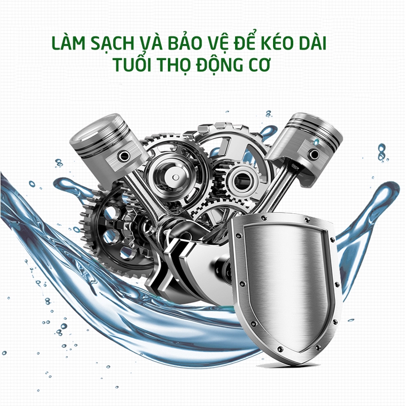 BOTNY 5-min motor flush 230ml,Dung dịch làm sạch động cơ,chất tẩy rửa cặn carbon,dung môi làm sạch động cơ xe hơi-B-1758