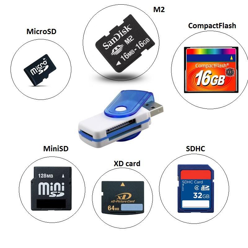 Thẻ nhớ MicroSDHC Sandisk 32GB Class 4 + Tặng 01 đầu đọc thẻ all-in-one 1000000626+1000000513