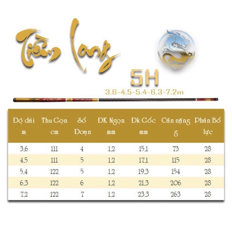 Cần câu tay Tiềm Long 5H tặng 1 ngọn phụ