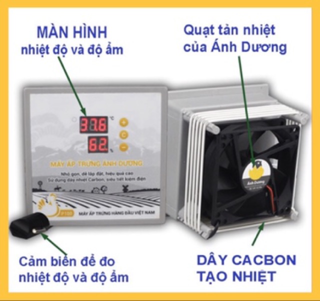 Máy ấp trứng mini Ánh Dương khay tự động đảo 54 quả TẶNG ĐÈN SOI TRỨNG và thuốc úm gà -tự lắp thùng