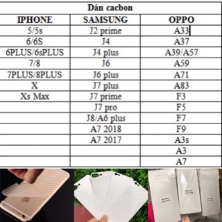Miếng dán vân cacbon chống xước cho iphone