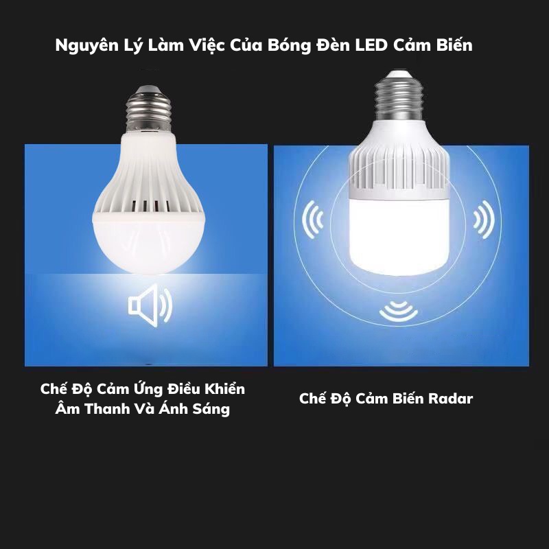 Bóng Đèn Led Cảm Ứng Cảm Biển Chuyển Động Thông Minh Đui Xoáy Tiết Kiệm Điện Đèn Rọi Ray Asaki
