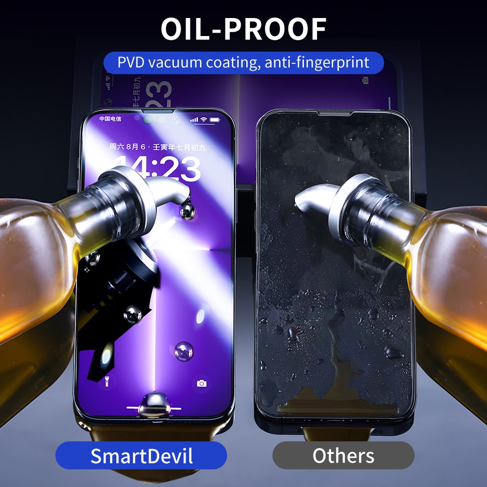 SmartDevil Kính cường lực toàn màn hình điện thoại HD chống bụi bẩn thích hợp cho iPhone 14/ 14 Pro/ 14 Plus/ 14 Pro Max