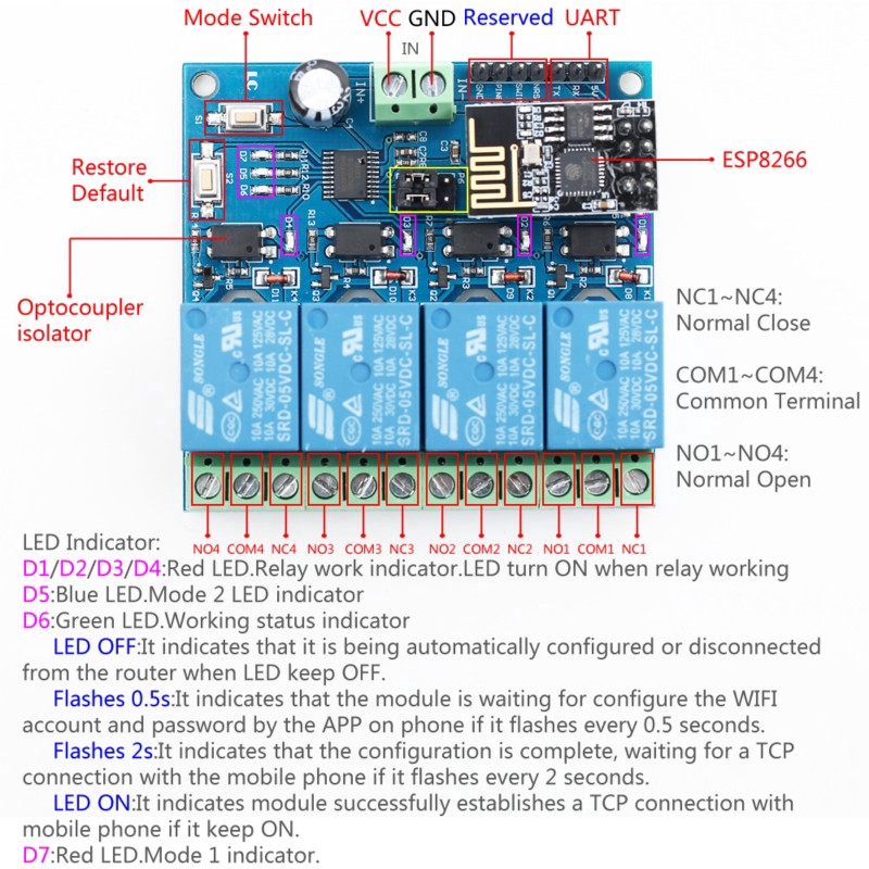 Mô đun rơ le Wifi 5v Esp8266 Esp-01 4 kênh điều khiển từ xa dành cho nhà thông minh