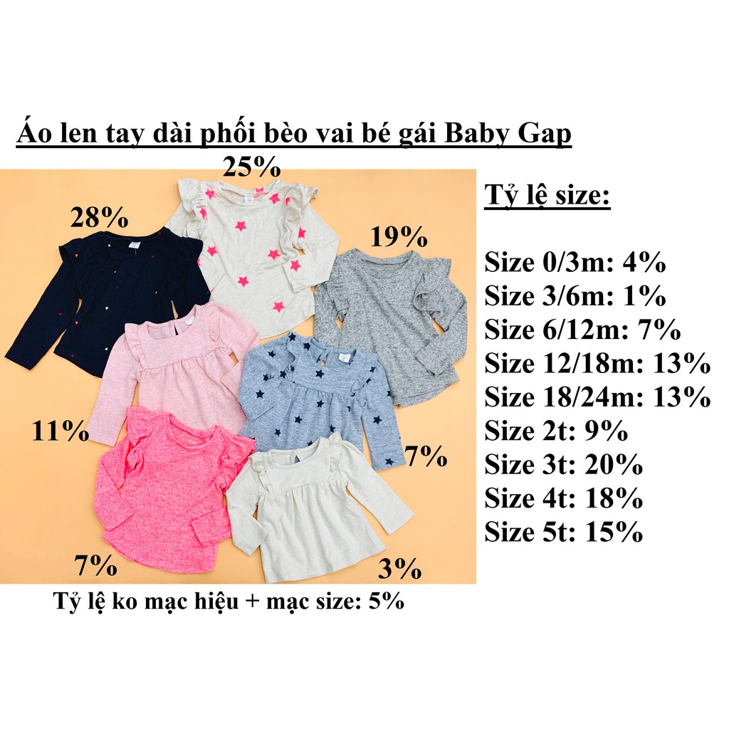 Sỉ Combo 10 Áo len tay dài phối bèo vai bé gái Baby Gap, size 0/3m - 5t.  Việt Nam xuất xịn