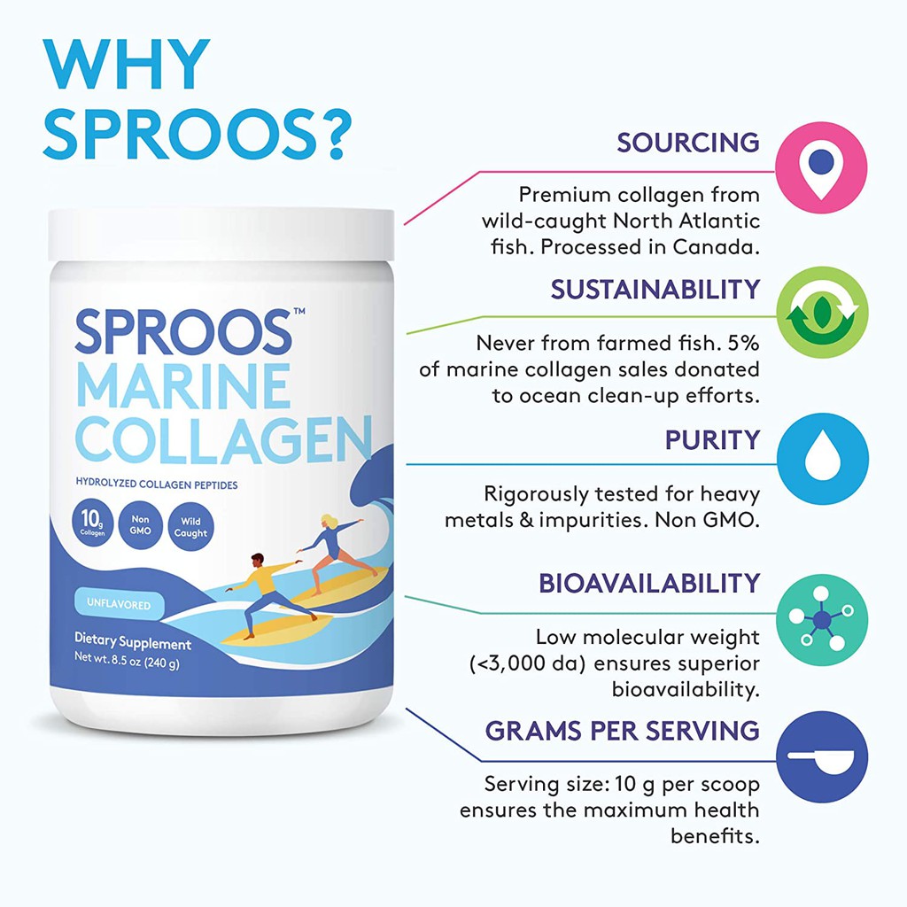 Bột collagen peptide thủy phân từ cá Sproos Marine Collagen