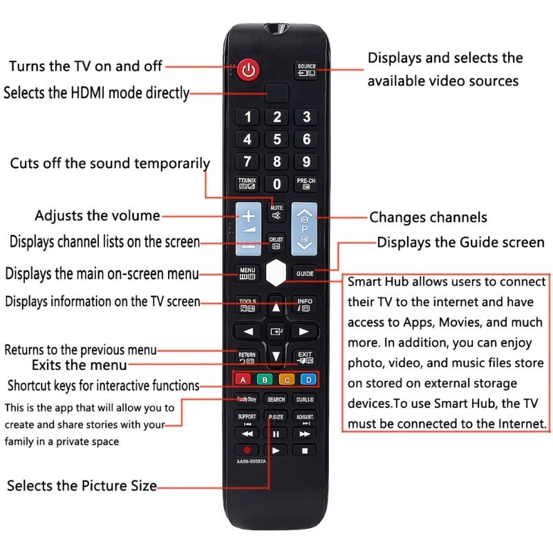 Điều Khiển Từ Xa Thay Thế Chuyên Dụng Cho TV AA59-00594A UE43NU7400U UE32M5500AU UE40F8000