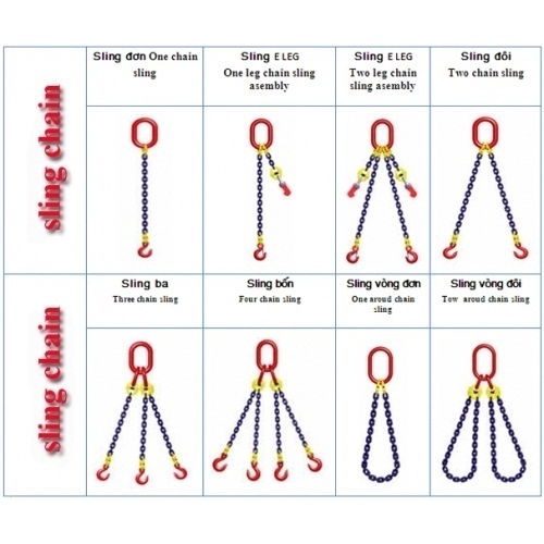 Dây Xích Cẩu Hàng - DÂY XÍCH ĐEN - XÍCH TẢI