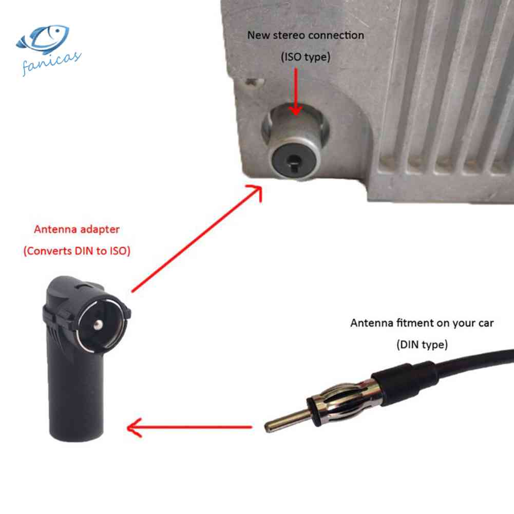 Bộ 5 Đầu Chuyển Đổi Ăng Ten Radio FM ISO Sang Din Chuyên Dụng Cho Xe Hơi