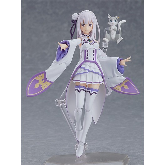 MÔ HÌNH CHÍNH HÃNG FIGMA 419 RE:ZERO EMILIA (JAPAN VER ) (CÓ SẴN)