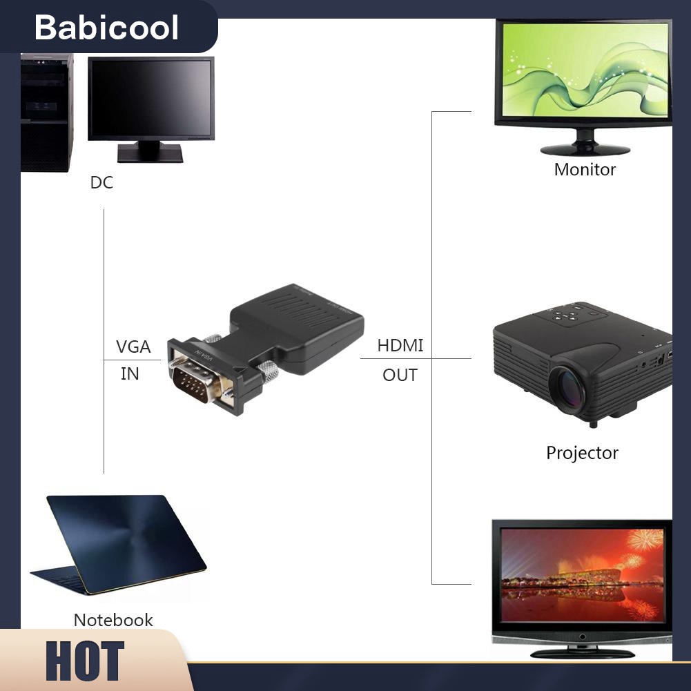 [B-cool]Cổng di động VGA Nam sang HDMI Cổng kết nối bộ chuyển đổi cổng