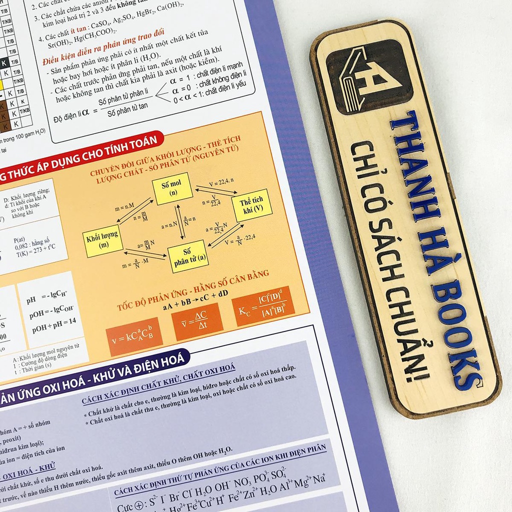 Sách - Bảng Tuần Hoàn Hóa Học