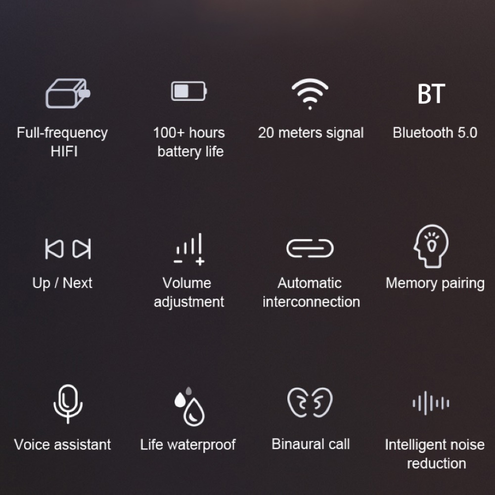Cặp Tai Nghe Nhét Tai Không Dây Chống Ồnse16S Bluetooth 5.0 Tws Kèm Phụ Kiện