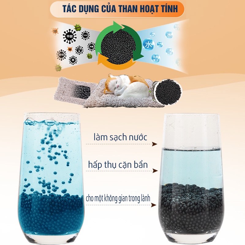 Thú Bông Lõi Than Hoạt Tính Lọc Không Khí Khử Mùi Hoàn Hảo, Decor Trang Trí Phòng Ngủ , Taplo ô tô, GIỐNG THẬT 99%