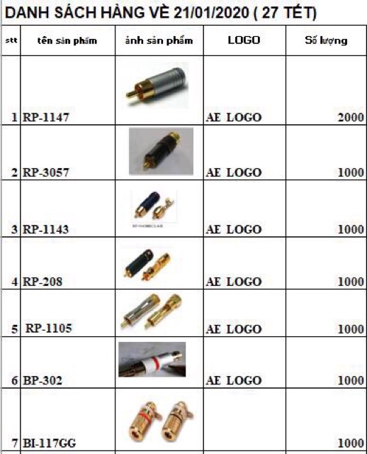 Jack AV (RCA) cao cấp nhập khẩu Made in Taiwan mạ vàng 24k. Báo giá 1 Jack