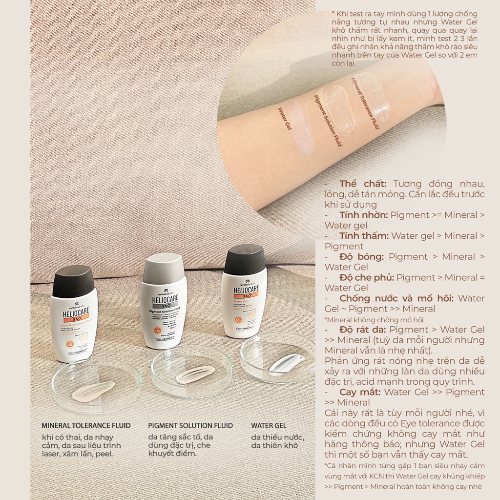 Kem chống nắng phổ rộng phù hợp với da nhạy cảm, da sau liệu trình HELIOCARE 360 Mineral Tolerance Fluid SPF 50 PA++++