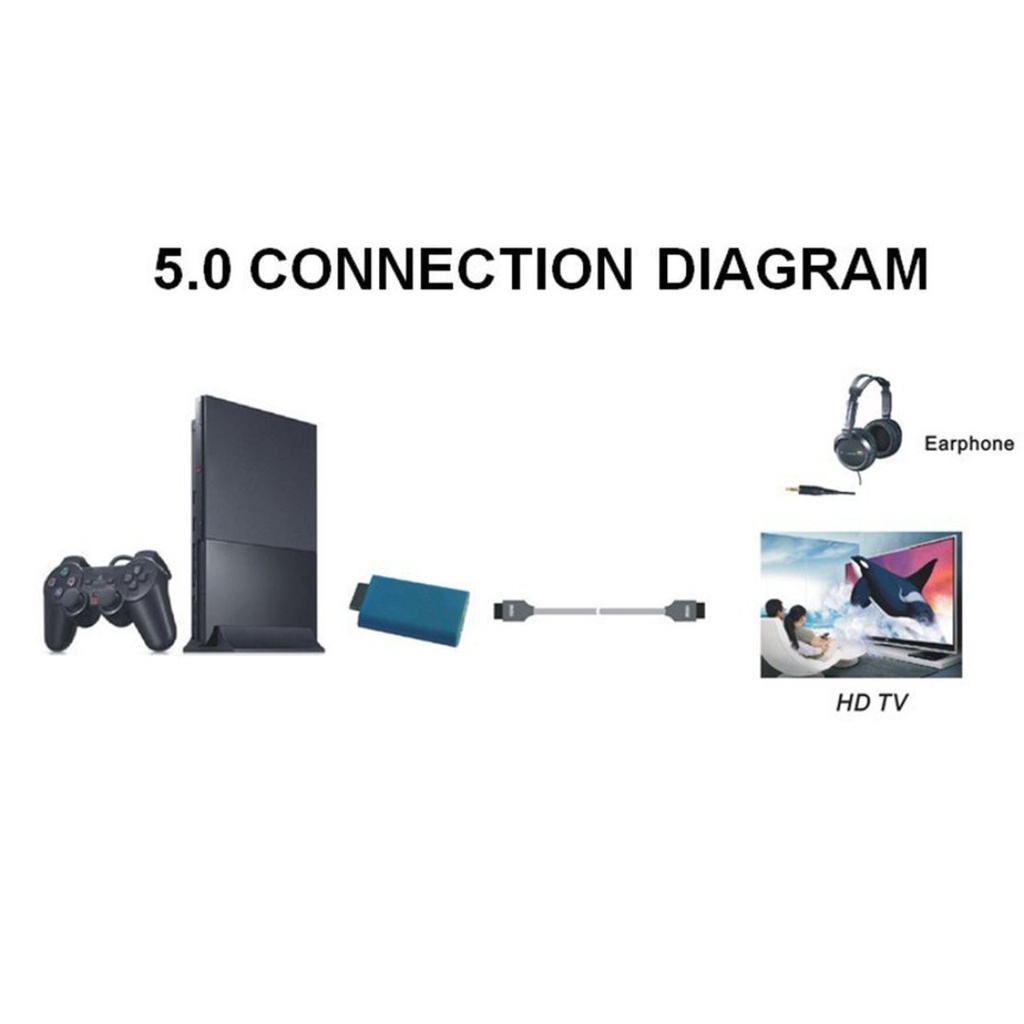 [New promo]PS2 To HDMI-compatible Audio Video Converter Adapter AV HDMI-compatible Cable