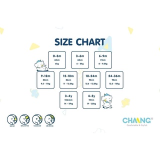 Body Chip Vải Petit