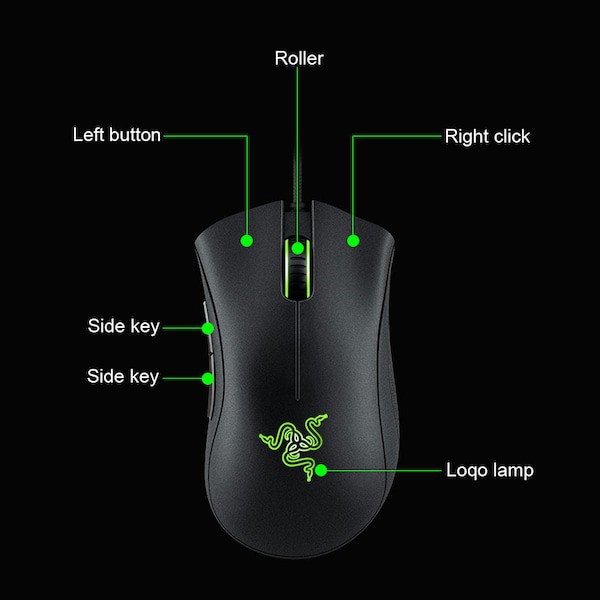 CHUỘT RAZER DEATHADDER ESSENTIAL