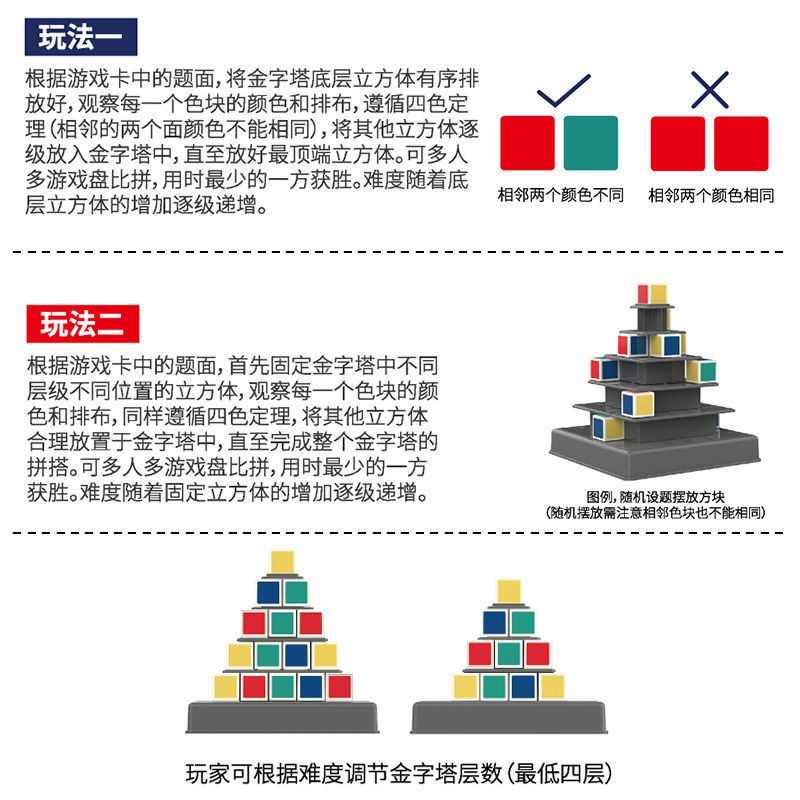 ❁Burn it Brain Cửa hàng chính thức Bộ xếp hình Kim tự tháp bốn màu Chèn Đồ chơi Chương trình trí não mạnh mẽ nhất Phong