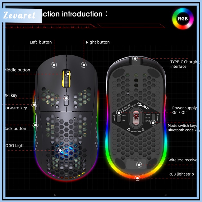 Chuột Gaming Zevaret 2.4g Không Dây, TíCh HợP SạC Type-c