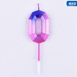 Nến Sinh Nhật Hình Số 0-9