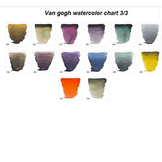 [Bảng 1/4] Màu nước tuýp lẻ, 10ml, Vangogh