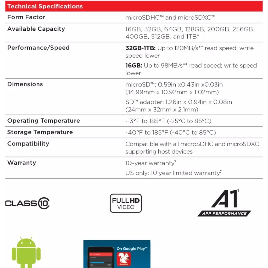 Thẻ Nhớ Sandisk Ultra A1 U1 Micro Sd 200gb 120mbps Class 10
