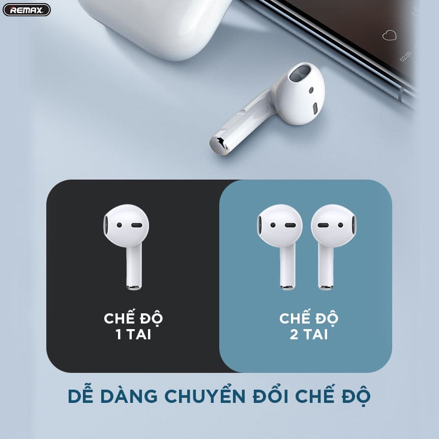 Tai nghe [CHÍNH HÃNG] True Wireless Remax TWS-10i BẢO HÀNH 6 THÁNG