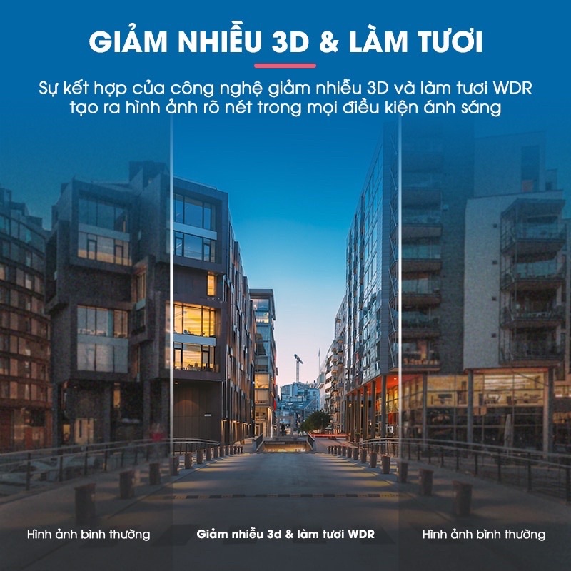 Camera Hành Trình 70mai Dash Cam M300 Ghi hình 1296P siêu nét