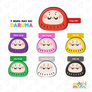 Daruma may mắn Nhật Bản