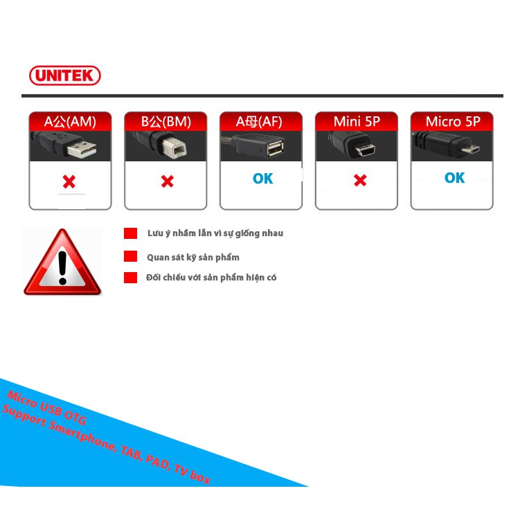 Cáp USB OTG (Micro USB) 20Cm UNITEK Y-C438