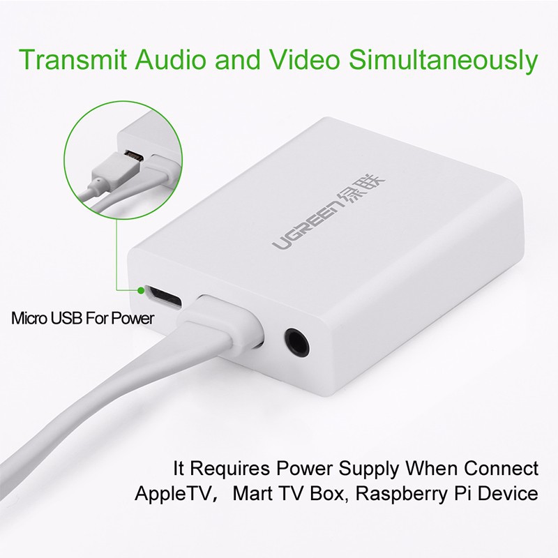 Cáp Chuyển Đổi HDMI Sang VGA Dây Dẹp Màu Trắng Kèm Audio Ugreen 40247 Chính Hãng