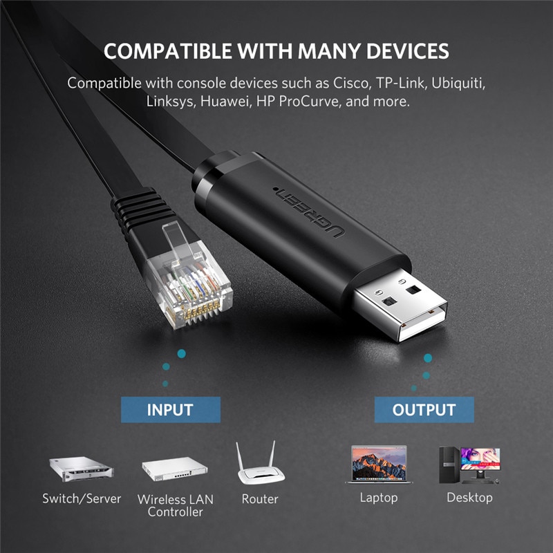 Ugreen Cáp Chuyển Đổi USB Sang RJ45 RS232 Cho Cisco Router 1.5m USB RJ 45 8P8C