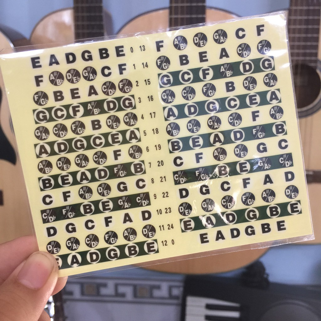 [ Tặng Giáo Trình Guitar ] GUITAR Note sticker - MIẾNG DÁN ĐÁNH DẤU VỊ TRÍ NỐT NHẠC TRÊN ĐÀN GUITAR NOTE Decal