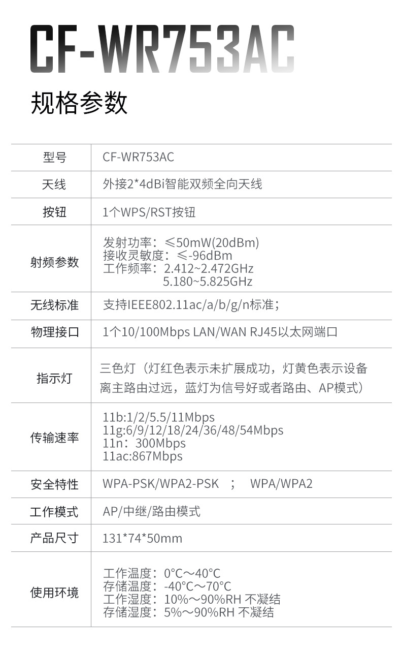 Bộ Khuếch Đại Tín Hiệu Wifi 100% Comfast) Comfast 753ac 1200m | BigBuy360 - bigbuy360.vn