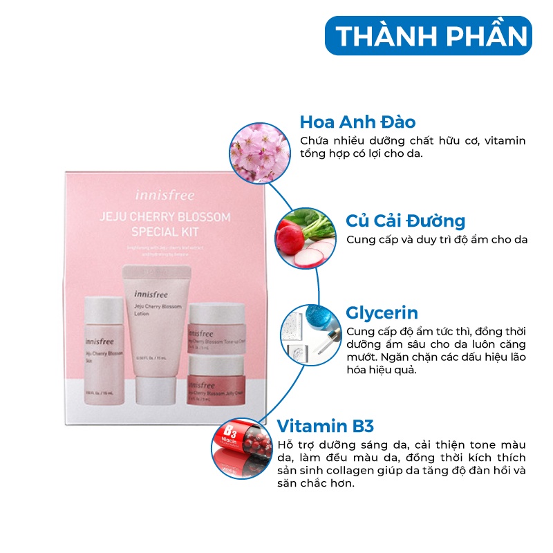 Bộ Trắng Da - Set Trắng Da Mini chiết xuất Từ Hoa Anh Đào Innisfree Jeju  Cherry Blossom Kit - Bộ sản phẩm làm đẹp | TheFaceHolic.com